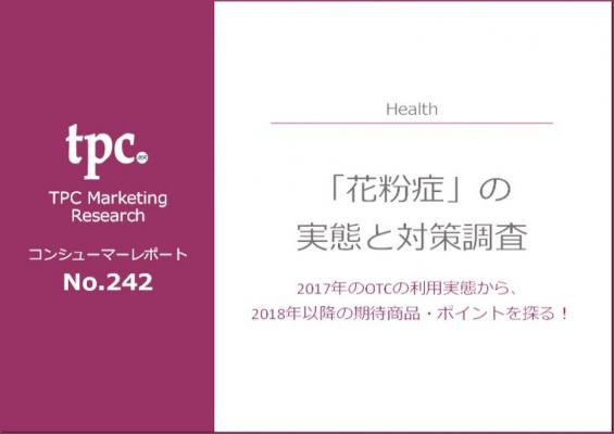 TPCマーケティングリサーチ株式会社、「花粉症」の実態と対策について調査結果を発表
