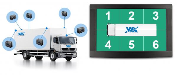 VIA、商用運輸・交通事業者の車両安全性確保を容易にするVIA Mobile360 ADASサンプルキットを発表