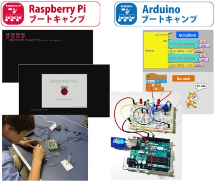 Raspberry Pi/Arduinoブートキャンプセミナー開始のお知らせ