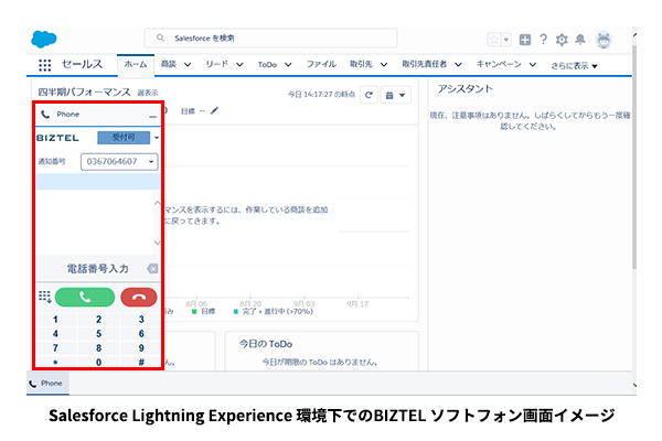 BIZTEL CTIがセールスフォース社の「Salesforce Lightning Experience」に対応～ OpenCTIアダプターによって、Webブラウザ上でのBIZTEL通話が実現～