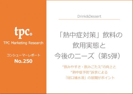 TPCマーケティングリサーチ株式会社、「熱中症対策」飲料の飲用実態と今後のニーズについて調査結果を発表