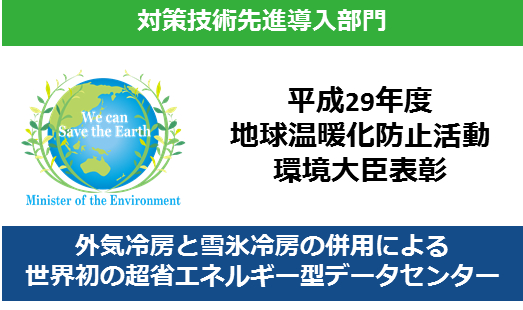 青い森クラウドベースが 「平成29年度地球温暖化防止活動環境大臣表彰」の対策技術先進導入部門において表彰されました