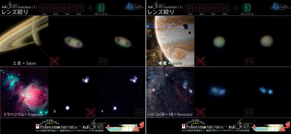 TOCOLは、PalBeansに付属する天体望遠鏡用「レンズ絞り」を使用した実写動画を公開した。