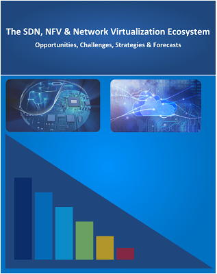【シグナルズアンドシステムズテレコム調査報告】SDN、NFV、ネットワーク仮想化のエコシステム