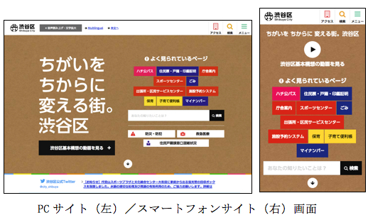 渋谷区公式サイトで、BSTのサイト内検索ASP/SaaS「probo（プロボ）」が導入されています！知りたい情報への重要な動線として、検索窓を画面中央に配置