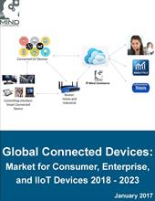 【マインドコマース調査報告】世界のインターネット接続デバイス市場