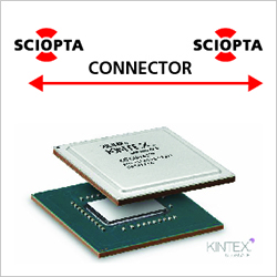 ハードリアルタイム、透過分散システムを実現させたザイリンクス社製UltraScale対応SCIOPTAコネクタの販売開始