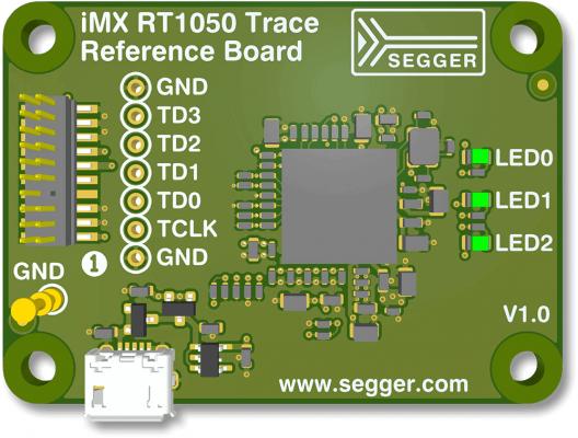 Segger J-Trace PRO対応トレースリファレンスボードiMX RT1050の販売を開始