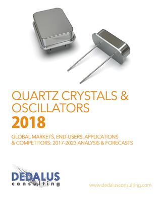 水晶振動子と水晶発振器の世界市場調査レポートが発刊