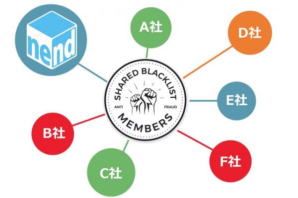 スマートフォンアドネットワーク「nend」、国内大手ネットワーク各社のアドフラウドリストを共有する「SHARED BLACKLIST MEMBERS（シェアードブラックリスト メンバーズ）」に参画