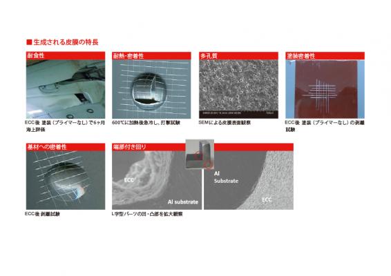 ヘンケルジャパン、表面処理加工技術展2019にてアルミ・チタン用コーティング剤を展示 ～耐食・耐熱・耐摩耗性を付与する軽金属表面処理技術～