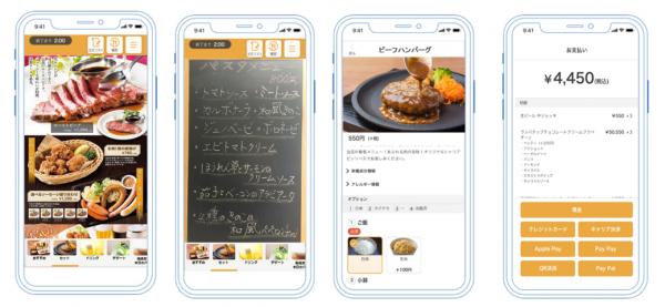 来店者がスマホから注文・決済ができる飲食店向け新サービス 「Linktoモバイルオーダー」のテーブルセルフオーダー版を提供開始