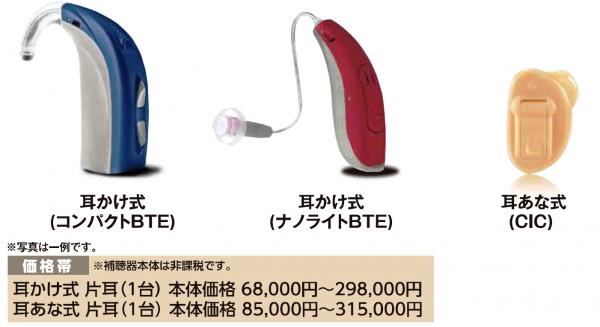 大阪いずみ市民生協は、４月２日より「コープの補聴器」の販売を開始します。