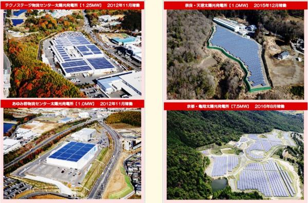2017年度　大阪いずみ市民生協の「太陽光発電所」発電量のご報告