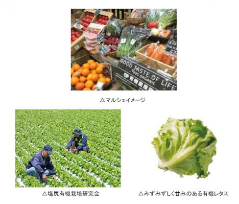 有機野菜の「ビオ・マルシェの宅配」、京阪電車枚方市駅にて「Organic & Natural Marche」を開催