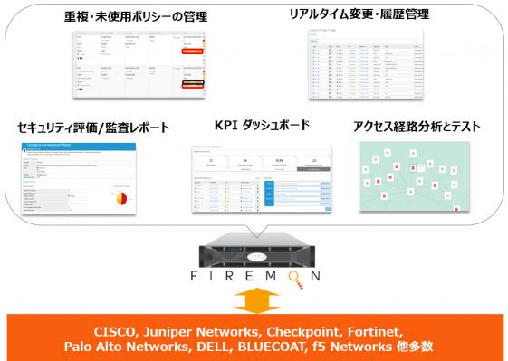 JSecurity、マルチベンダー対応ファイアウォール運用管理ソリューション「FIREMON」を販売開始！