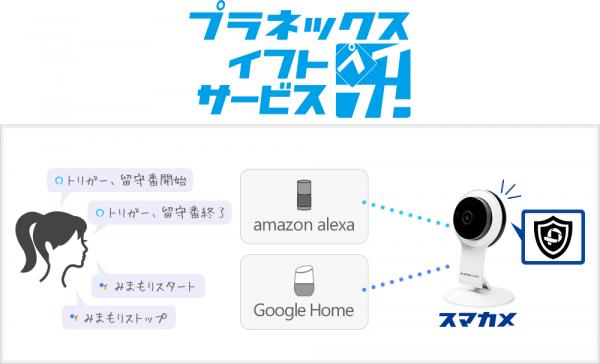 『スマカメ』をGoogle HomeやAmazon Alexaから操作できる『プラネックス・イフト・サービス』を開始