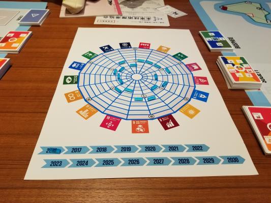 未来技術推進協会主催「SDGs Meetup Vol.10」もっとやりたいという声が殺到！SDGs初心者の方でも楽しく学べる大好評の協会オリジナルSDGsボードゲーム会を開催します！