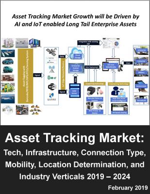 【マインドコマース調査報告】資産管理（アセットトラッキング）市場：技術毎（M2M・IoT、エッジコンピューティング、スマートデバイス）、インフラ毎、接続毎、位置決定毎（GPS、RFID等）、産業毎