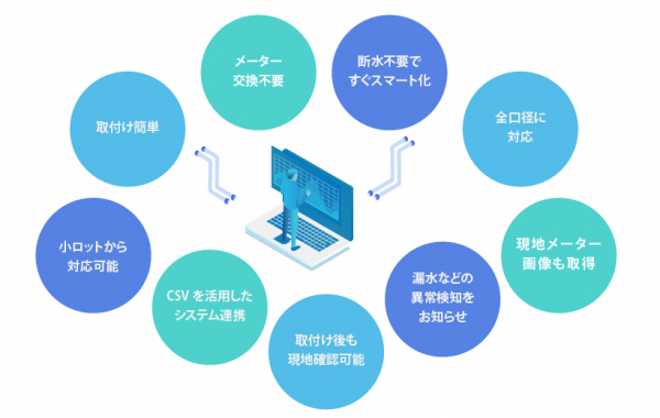 ?action image=1&p=0000332888&id=bodyimage1