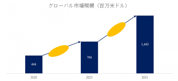 ?action image=1&p=0000333013&id=bodyimage1