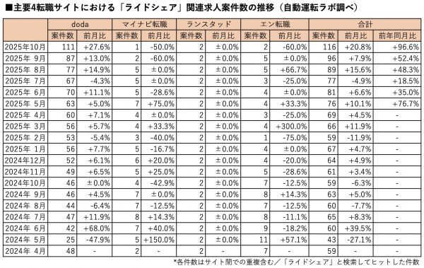 ?action image=1&p=0000333771&id=bodyimage1