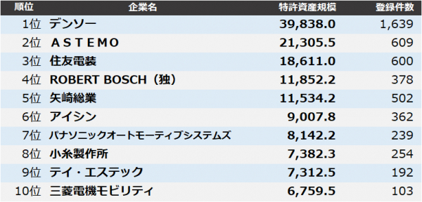 ?action image=1&p=0000334113&id=bodyimage1