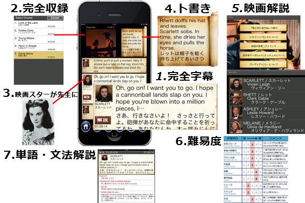 元祖「映画で英語学習」のスクリーンプレイ・シリーズがスマホアプリ