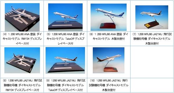 全日空商事 モデルプレーン新製品出荷のお知らせ（2016年10月～2017年1 