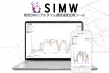 格安SIMの通信速度を比較できる（無料の）Webツール「SIMW」