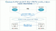 Cinfinityグループモデルの異動イメージ
