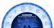 Acronis Cyber Protect Cloud画像