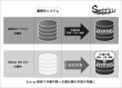 Seiryuバージョンアップによるデータベース構成の変化_グレースケール