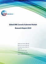 「産業用インクジェットプリンタの世界市場2013-2023年：製品タイプ・用途別、主要国地域別分析、および企業動向」調査レポート刊行