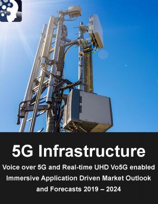 【マインドコマース調査報告】5Gインフラストラクチャ市場：5G上の音声通信（Vo5G）とリアルタイム超高精細（UHD）Vo5Gが促進する没入型アプリケーションの市場概観と予測