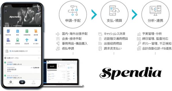 TIS、独自ポリシーや画面などを簡単に設定できる経費精算モバイルアプリ「Spendia」を提供開始 ～　企業と従業員間の全てのマネーコントロールの実現を目指す ～