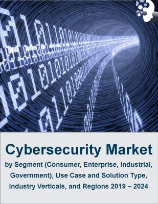 【マインドコマース調査報告】サイバーセキュリティ市場：セグメント毎（消費者、企業、産業、政府行政）、利用ケースとソリューションタイプ毎（ハードウェア、ソフトウェア、データ）、産業毎、地域毎