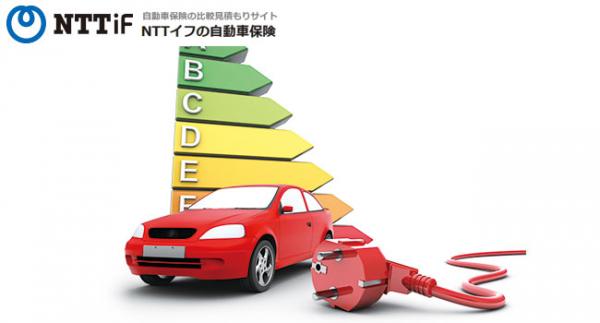 【NTTイフ】自動車保険おすすめ人気ランキング　2018年度年間結果発表 ～総合1位はおとなの自動車保険（セゾン自動車火災）～