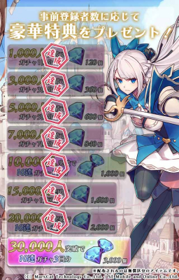 「MEOW -王国の騎士-」において、事前登録ユーザーが2万人を達成！ リリース時にダイヤ2000個（10連ガチャ2回分）のプレゼントが決定！