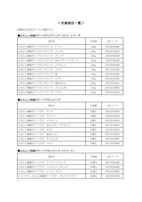 「ぷるんと蒟蒻ゼリーシリーズ」価格改定のお知らせ