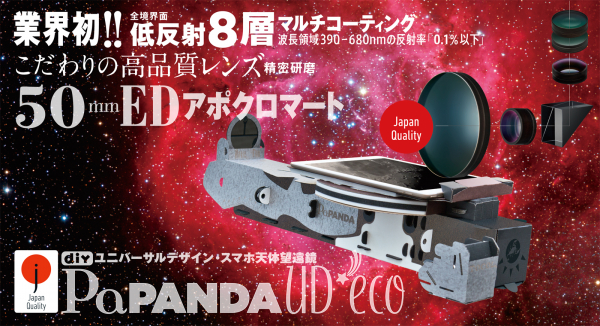TOCOLは、色の滲みがほとんどない精密研磨EDレンズに業界初の低反射8層マルチコーティングを施した50mmEDアポクロマートス・マホ天体望遠鏡『PaPANDA UD*eco』（パパンダ）を発売した