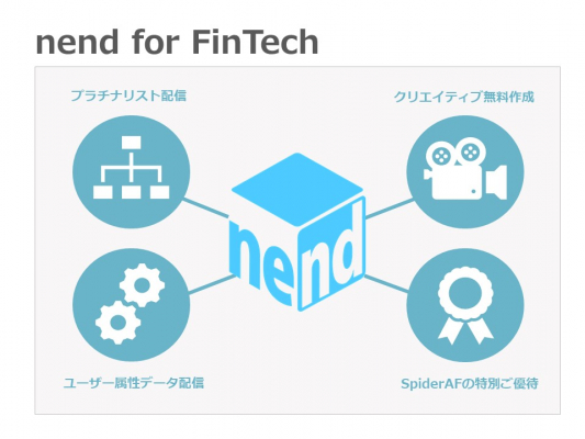 スマートフォンアドネットワーク「nend」、フィンテックサービス専用の広告配信メニュー「nend for FinTech」を期間限定で提供