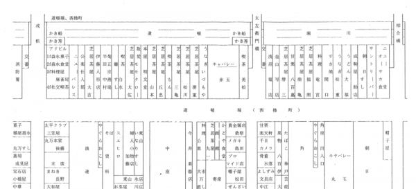 戦前の大阪ミナミ地区の街並みを再現した住宅地図を公開！