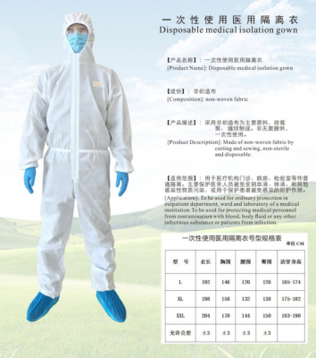 【防護服、N95】医療用防護服、N95マスクの販売を開始します。