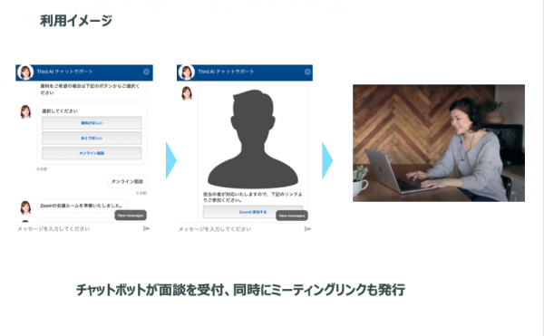 日本サード・パーティ、「Third AIコンタクトセンターソリューション」にてオンラインでの対面接客と営業支援を実現するZoom連携機能、RPA連携機能をリリース、初期費用無料で提供開始