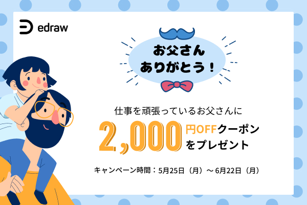 【父の日限定！割引クーポンでもれなく2000円OFF!！】Edraw作図ソフト「お父さんありがとうキャンペーン」実施のお知らせ