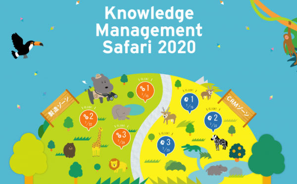 Knowledge Management Safari 2020開催！ ～ナレッジマネジメントをめぐる冒険旅行（Safari）に出かけませんか？～