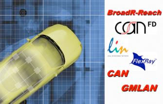 LIN Conference test機関が開発したLIN対応ブートローダ、ドライバ販売から受託開発開始