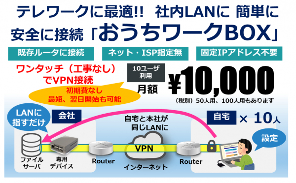 東京都が実施する「はじめてテレワーク（テレワーク導入促進整備補助金の支援事業制度のテレワーク関連商品・サービスの構築ツールに、当社のVPNサービス「おうちワークBOX」が採用（登録）されました！