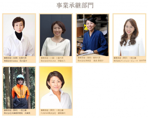 個性あふれるスパイシーな女性経営者21名選出 女性社長が選ぶ女性社長のための J300アワード 2020年度の一般投票を開始いたします 投票期間 9 18 金 正午 9 28 月 正午 マピオンニュース